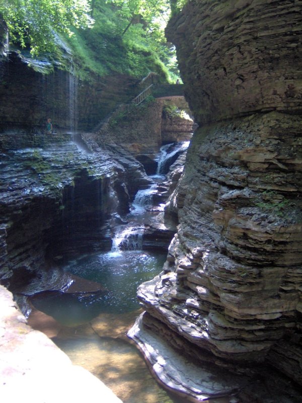 Watkins Glen