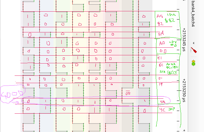 working load